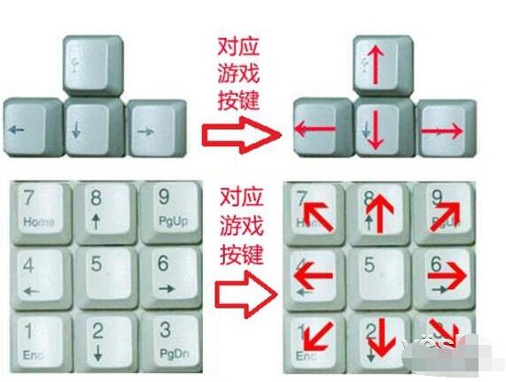 ����F8K�貽�I�Pʹ�÷���