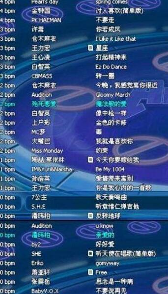 難度高的勁舞團(tuán)私服歌曲 難度高的勁舞團(tuán)私服歌曲