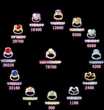 Ԕ����B�����ָ�ȼ����P(gu��n)��Ϣ