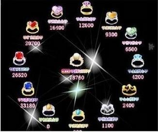 勁舞團戒指升級應該如何把握 勁舞團戒指升級應該如何把握