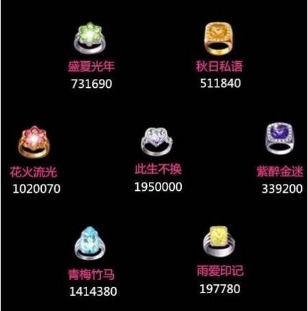 ����F(tu��n)��ָ��������Щ�����������ɿ���