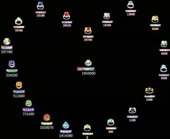 ����F��ָ������β��ܸ���