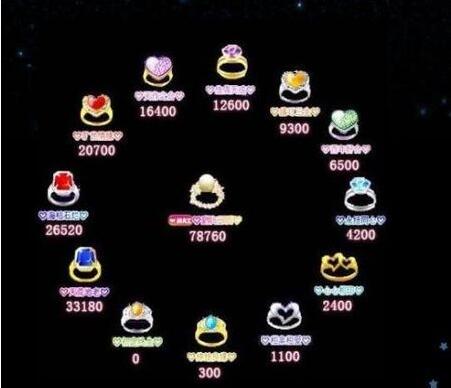 ����F��ָ������ô����������